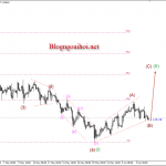 Bảng Anh 12/6 – GBPUSD đón bão nonfarm phiên bản Anh