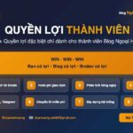 Những quyền lợi chỉ thành viên blog ngoại hối mới có khi mở tài khoản giao dịch Forex quyền lợi thành viên blog ngoại hối
