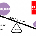 Tìm hiểu Lot – Đòn bẩy – Lời và Lỗ trong forex