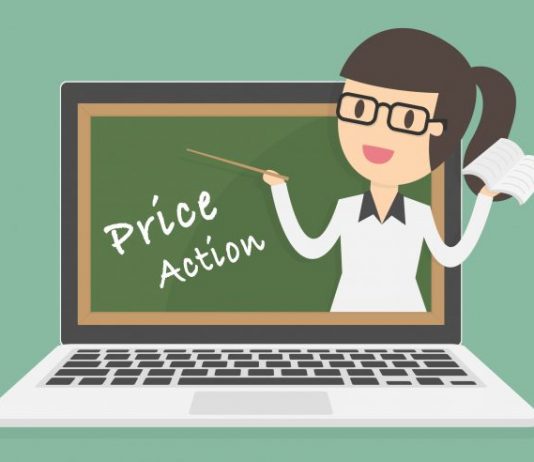 Các mô hình Price Action quan trọng cần phải biết