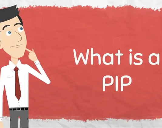 Tìm hiểu về Pip và Pipettes