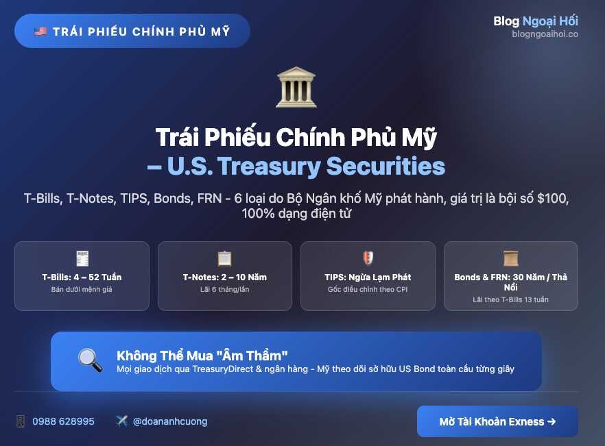 trái phiếu chính phủ mỹ