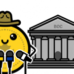 Cập nhật chính sách tiền tệ của Canada BOC