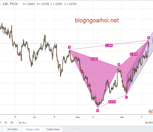 Bảng Anh 21/9- GBPUSD chú ý tin tức kinh tế lẫn brexit