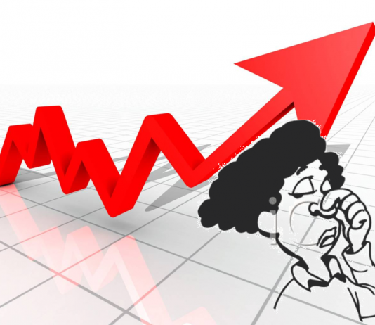 Cách đo lường sức mạnh của một cú breakout