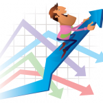 Ảnh hưởng của các cặp tỷ giá chéo