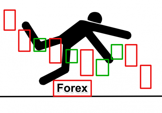Loại bỏ những ảo tưởng sai lầm trong giao dịch Forex