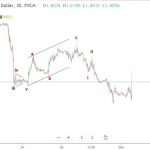Bảng Anh 2/10- GBPUSD vẫn giảm mặc dù Brexit thuận lợi