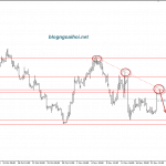 Bảng Anh 22/11- Cập nhật tin tức brexit