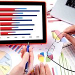 Các mối tương quan trong các thị trường tài chính khác