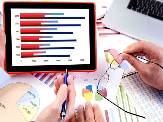 Các mối tương quan trong các thị trường tài chính khác