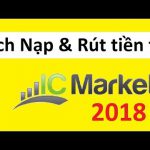 Hướng dẫn nạp rút tiền tại broker ICMarkets