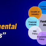 Tìm hiểu về phân tích cơ bản