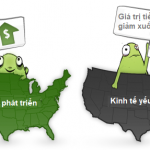 Bản phát hành kinh tế bạn có thể giao dịch