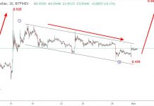 Ripple 2/11-Liệu XRPUSD có tăng lên 0.55 không?
