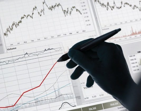 Hiểu cơ bản về phân tích kỹ thuật qua những câu hỏi