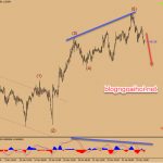 Chiến lược giao dịch gbpnzd 28 tháng 1