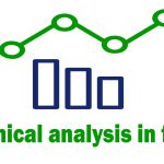 Làm rõ phân tích kỹ thuật trong giao dịch Forex