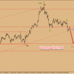 Dự báo giá vàng 28/2- Điều trần của FED và dữ liệu GDP