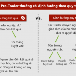 Tư duy rủi ro như chuyên gia