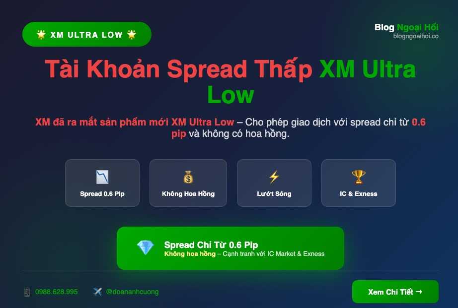 Tài khoản spread thấp -ultralow -xm