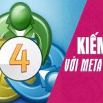 Hướng Dẫn Sử Dụng phần mềm MetaTrader 4 Để Giao Dịch Forex