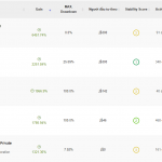 Tài khoản HF copy-Cơ hội kiếm tiền từ Forex