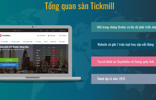 Tickmill Review-Lý do bạn nên giao dịch ở Tickmill