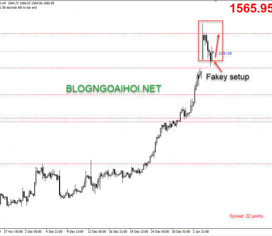 Phân tích Vàng 7/1-Vàng leo lên lại