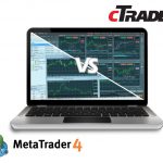 Nền tảng giao dịch cTrader