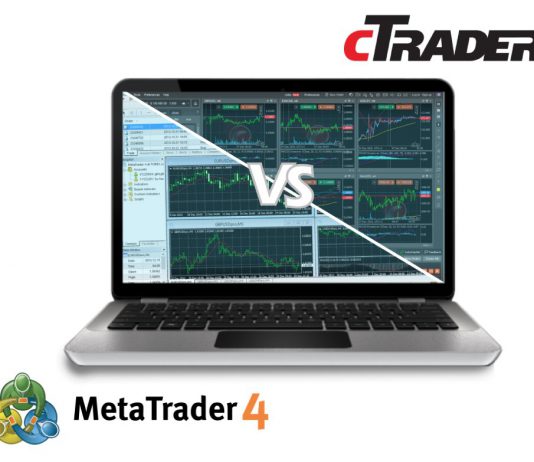 Nền tảng giao dịch cTrader