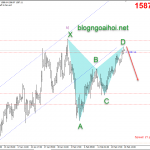 Phân tích Vàng 18/2-Đến vùng bán