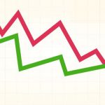 Xem trước báo cáo doanh số bán lẻ Hoa Kỳ tháng 1/2020