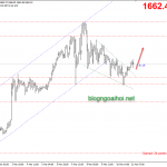 chien-luoc-tham-khao-vang-11-3