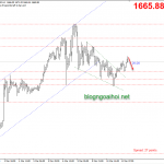 chien-luoc-vang-phien-my-11-3