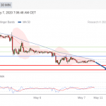EURUSD-7-5_optimized