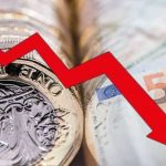 Quan điểm của JP Morgan -GBP tiếp tục chịu sức ép