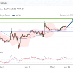 GBPUSD-11-5_optimized