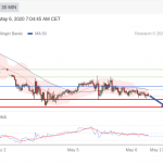 GBPUSD-6-5_optimized