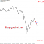 chien-luoc-giao-dich-audjpy-4-5_optimized