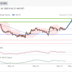 eurjpy-18-5_optimized