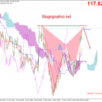 eurjpy-19-5_optimized