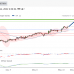 eurjpy11-5_optimized