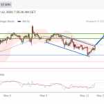 eurusd-12-5_optimized