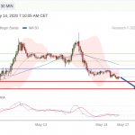 eurusd-14-5_optimized