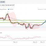 eurusd-15-5_optimized