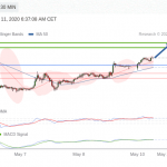 gbpjpy-11-5_optimized