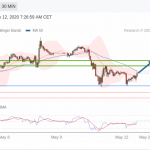 gbpusd-12-5_optimized
