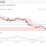 gbpusd-18-5_optimized