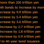 phat-hanh-trai-phieu-nhat-ban_optimized